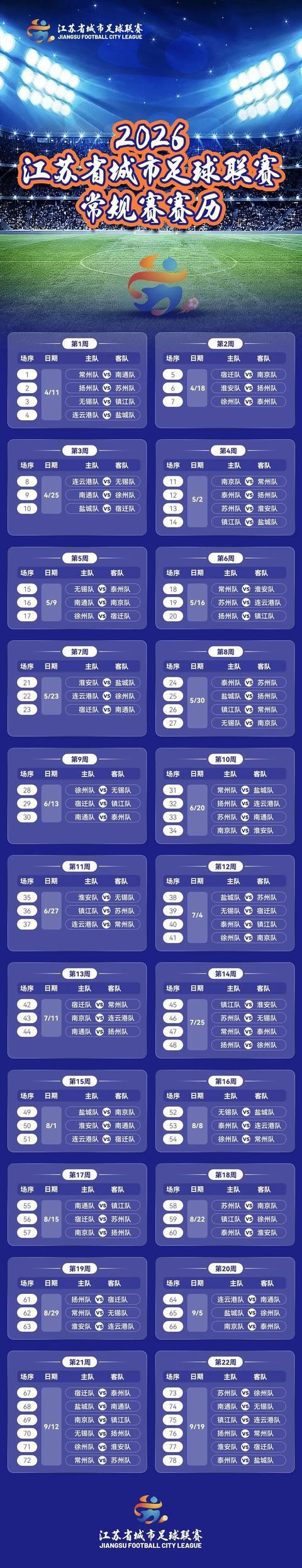 欧亿体育-首战南通VS常州!2026年“苏超”赛历出炉!