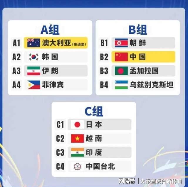 欧亿体育登录入口-一场2-1绝杀,亚洲杯首轮大结局!同遭“爆冷”,中日女足有区别